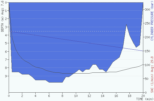 2010-10-08 18:56:00